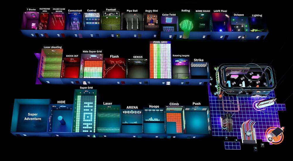 02. Game Room Selection & Budget Customization